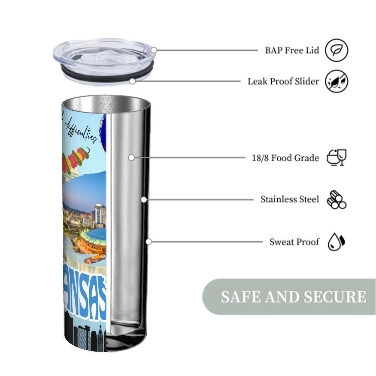ColorFlow | Kansas State Pride 20oz Skinny Stainless Steel Tumbler with Straw | Kansas City Skyline Travel Coffee Cup