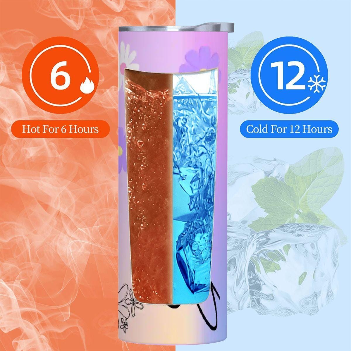 ColorFlow | Enchanted Lavender Daisy Personalized 20oz Skinny Stainless Steel Tumbler With Straw Custom Floral Name Gift